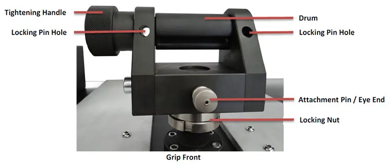 webbing grip for tensile testing