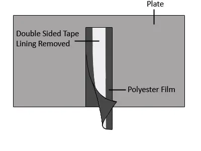 ASTM D3330 Test Procedure C