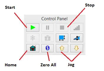 MTESTQuattro Control Panel