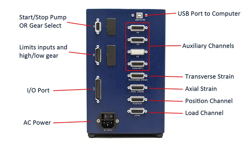 MTESTQuattro back panel