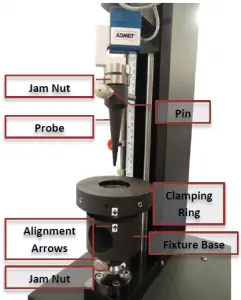 ASTM F1306 Puncture Fixture Setup Figure 1
