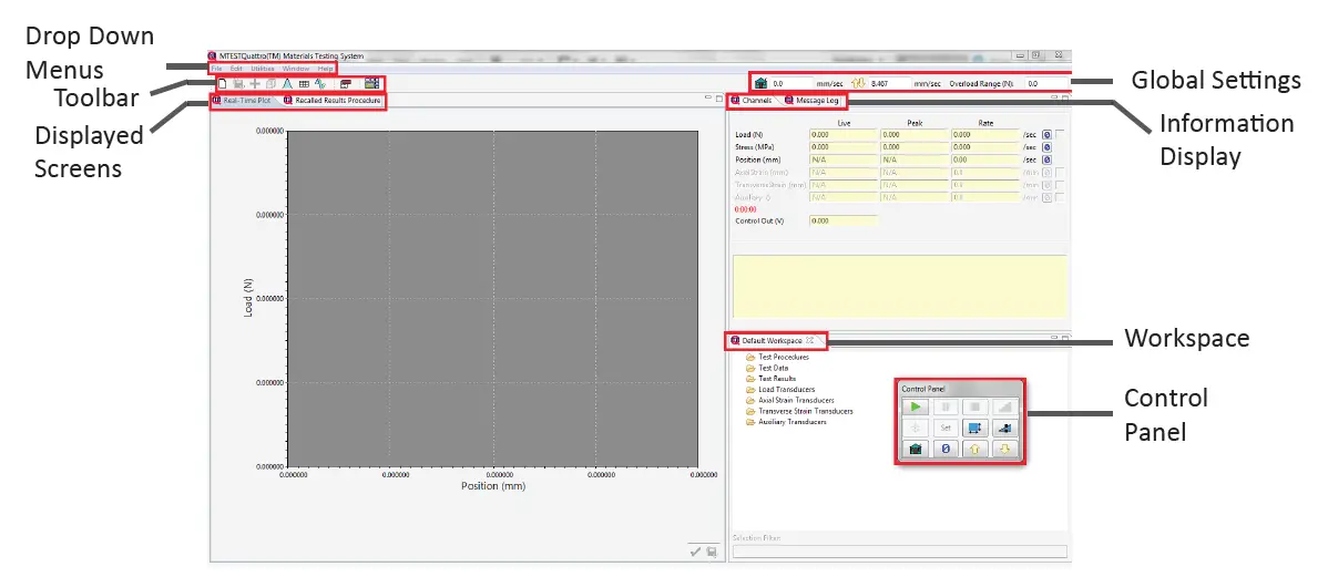 MTESTQuattro Main View