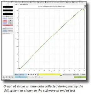 vex-video-extensometer-operation4