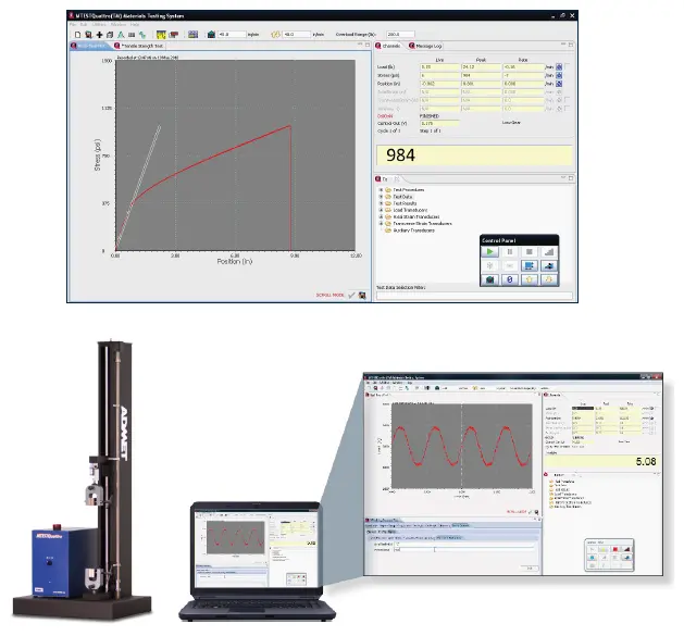 MTESTQuattro FDA CFR 21 Part 11