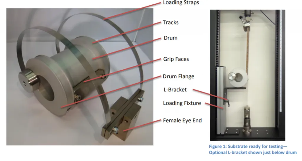 Climbing Drum Peel Fixture