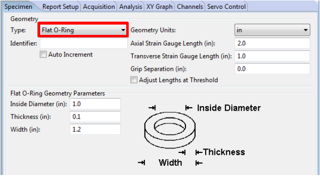 Figure 1 - Selecting Flat O-Ring Geometry
