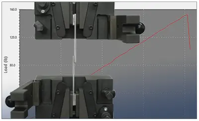 Test-Type-Shear_400pxw