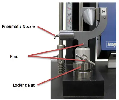 pneumatic thread grips for tensile testing